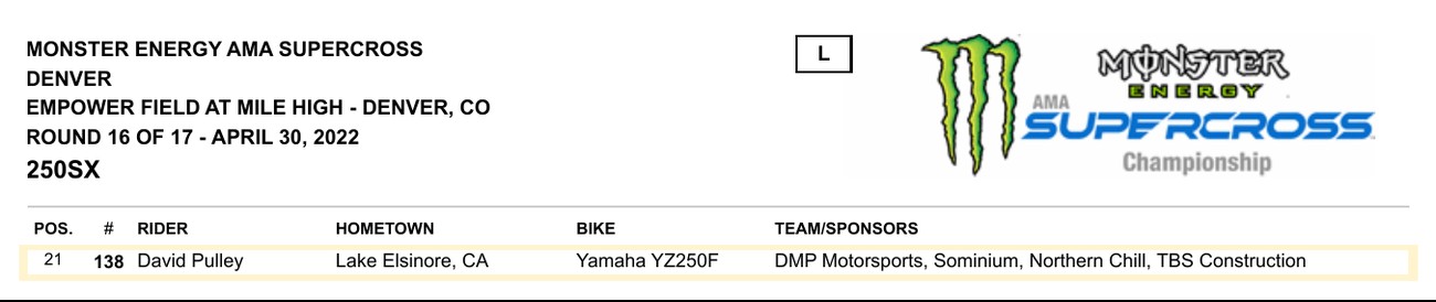 Monster Energy AMA Supercross Denver Round 16 of 17, April 30 2022, 250SX starting line-up. Row 21: number 138 David Pulley, Lake Elsinore CA, Yamaha YZ250F, sponsors DMP Motorsports, Sominium, Northern Chill, TBS Construction.