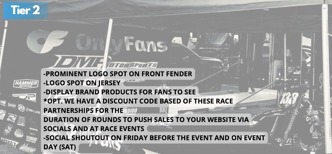 Tier 2 sponsorship slide listing: prominent logo spot on front fender, logo spot on jersey, display brand products for fans to see, optional discount code based off these race partnerships for the duration of rounds to push sales to your website via socials and at race events, social shoutout on Friday before the event and on event day Saturday.